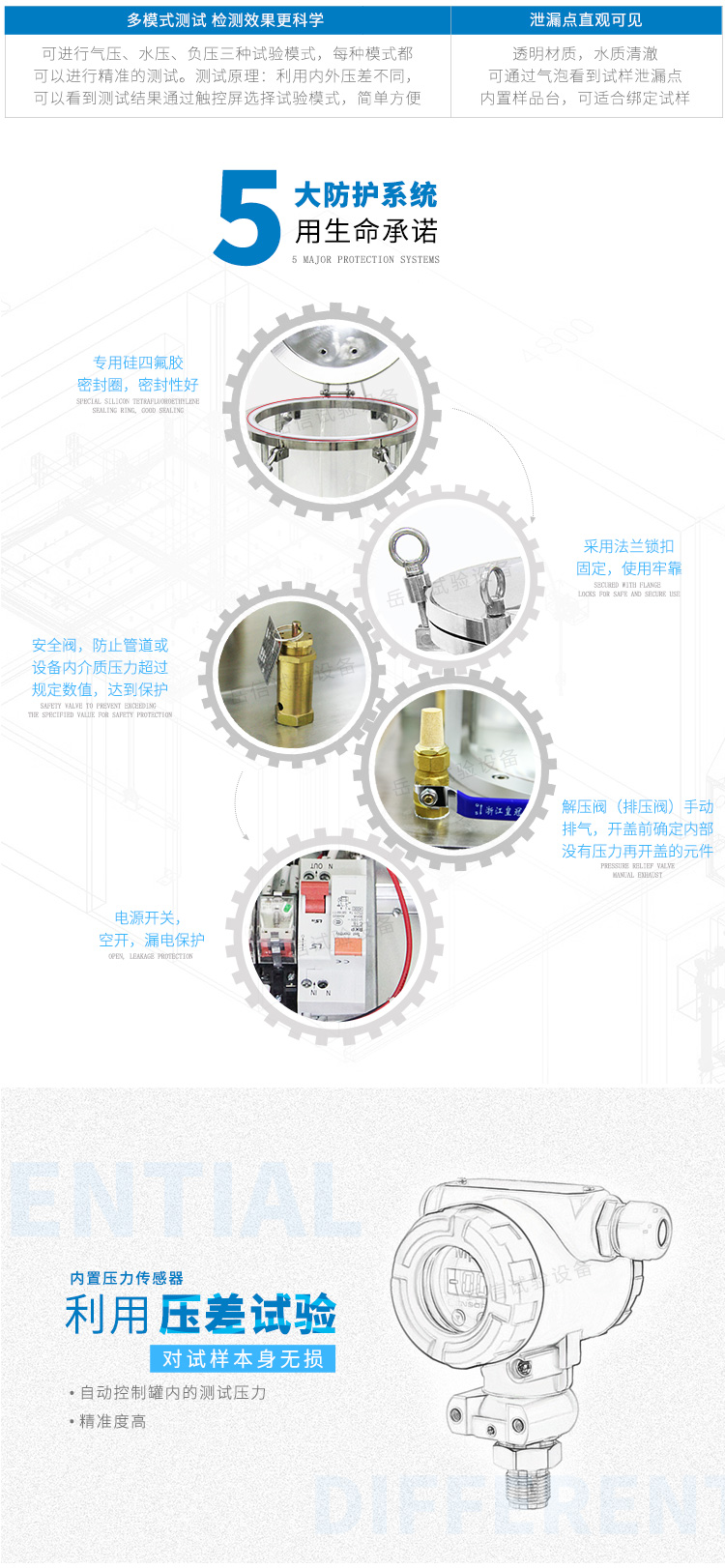 多模式測(cè)試，檢測(cè)效果更科學(xué)