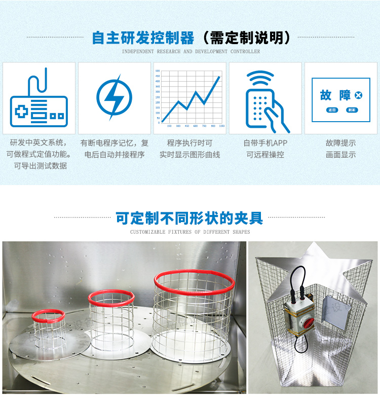 內(nèi)置防水膠圈、膠套